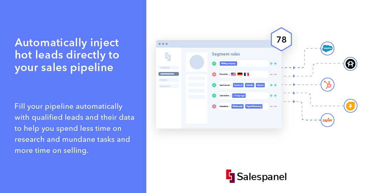 Automatic Lead Injection Salespanel