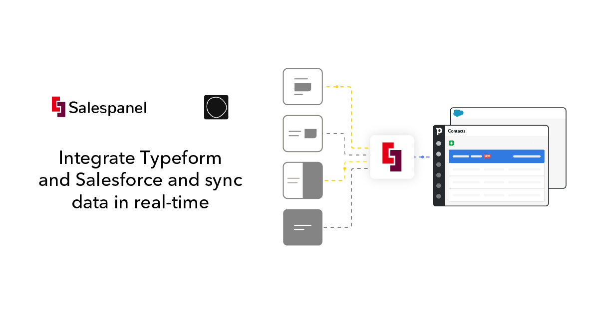 Typeform Data Integration