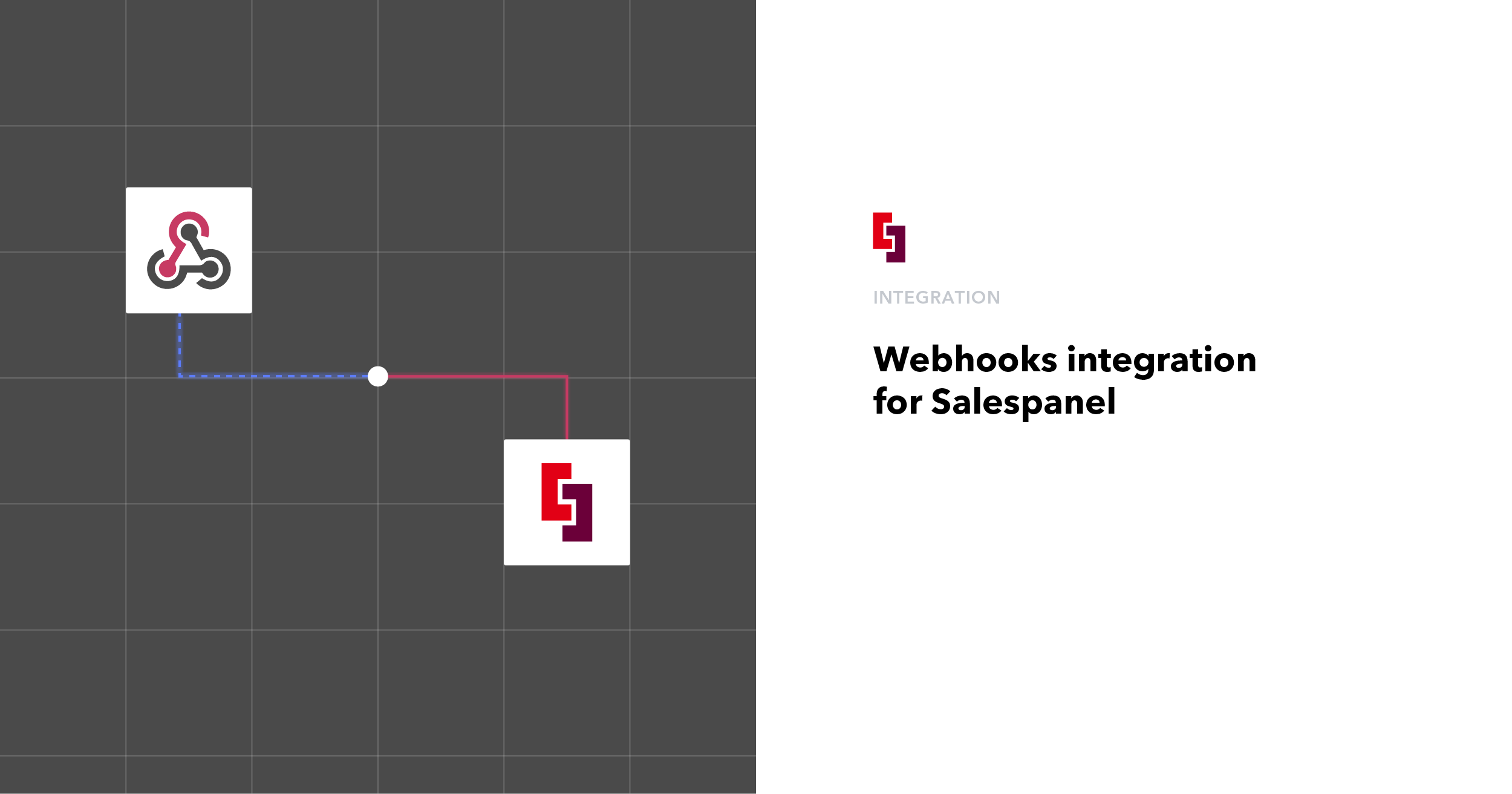 Webhooks Integration