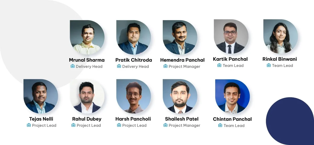 DynaTech Systems delivery leadership — Mrunal Sharma and Pratik Chitroda (Delivery Heads), Hemendra Panchal and Shailesh Patel (Project Managers), Tejas Nelli, Rahul Dubey and Harsh Pancholi (Project Leads), and Kartik Panchal, Rinkal Binwani and Chintan Panchal (Team Leads)